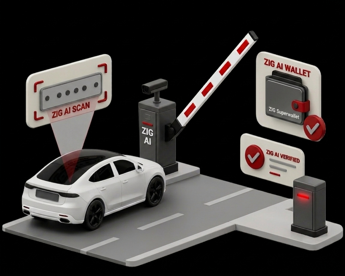 ZIG Parking and Toll Validation System Render